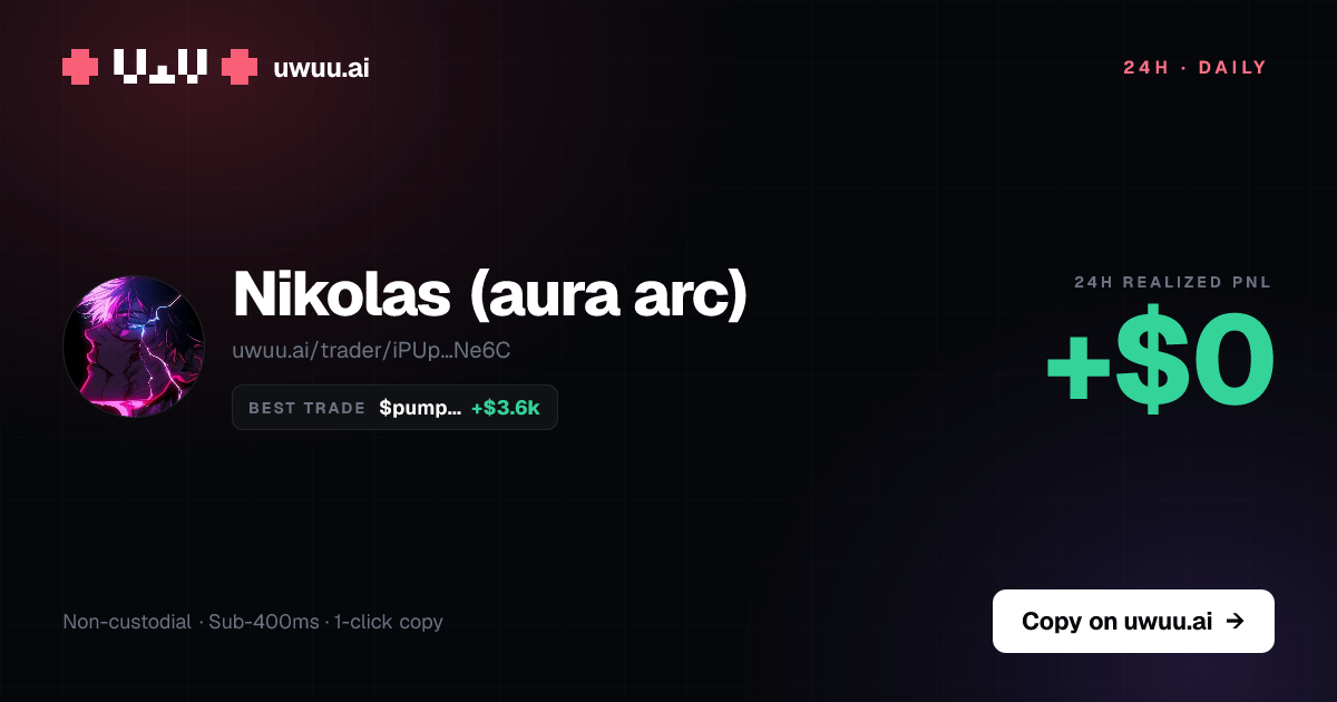 Nikolas (aura arc): +$94.7k 30d | Solana wallet | uwuu.ai